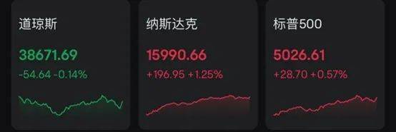 马斯克，微博拜年！