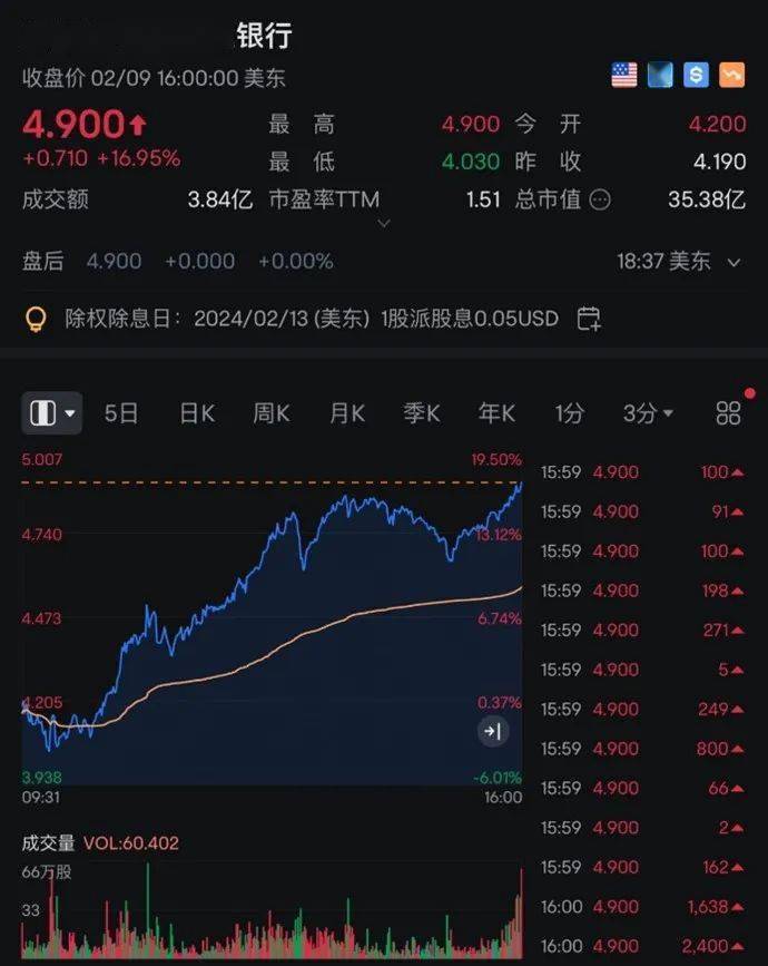 马斯克，微博拜年！