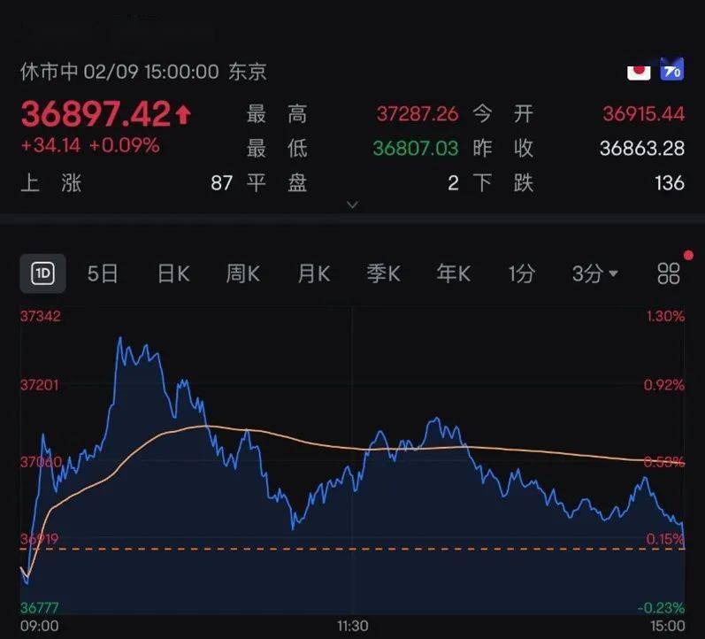 马斯克，微博拜年！