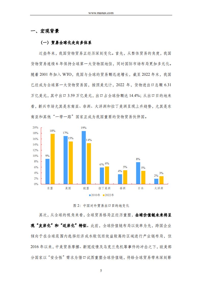 2024跨境电商行业汇率风险中性白皮书