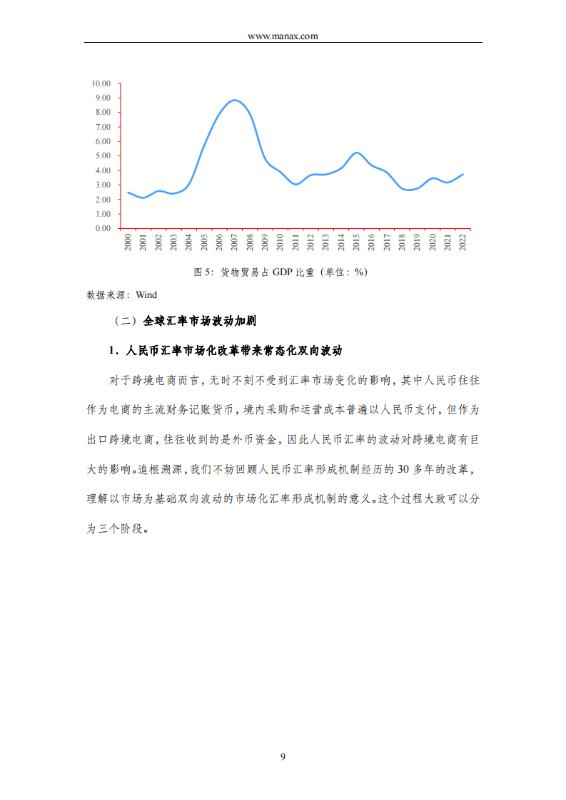 2024跨境电商行业汇率风险中性白皮书