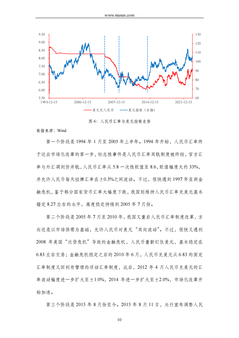 2024跨境电商行业汇率风险中性白皮书