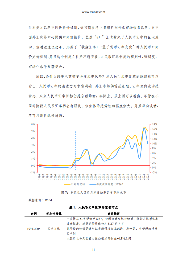 2024跨境电商行业汇率风险中性白皮书