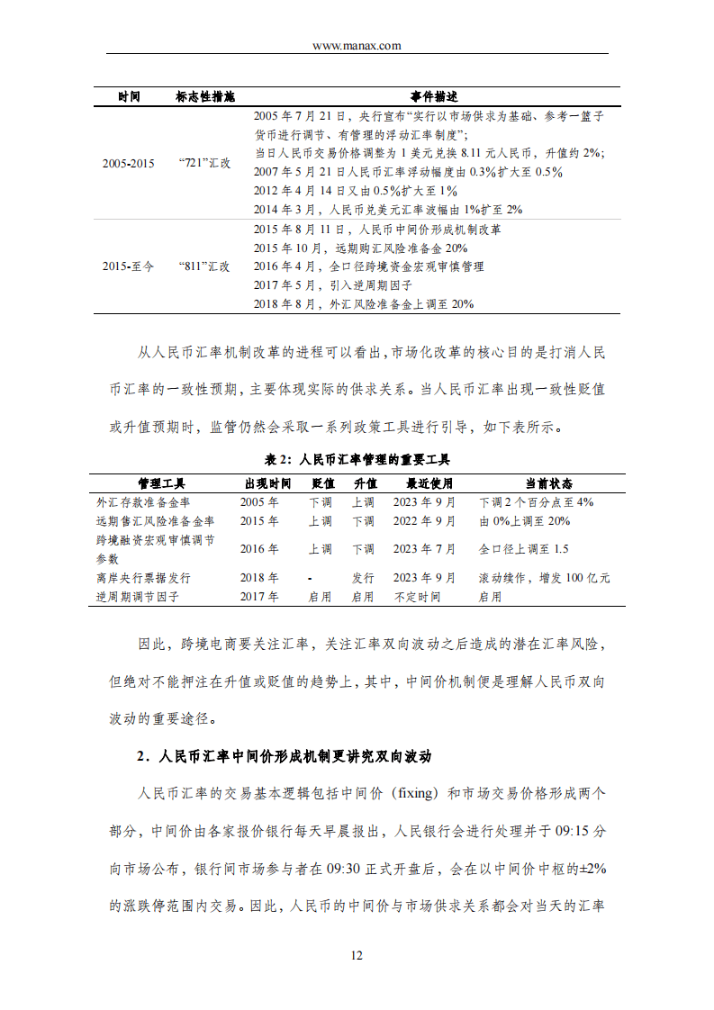 2024跨境电商行业汇率风险中性白皮书