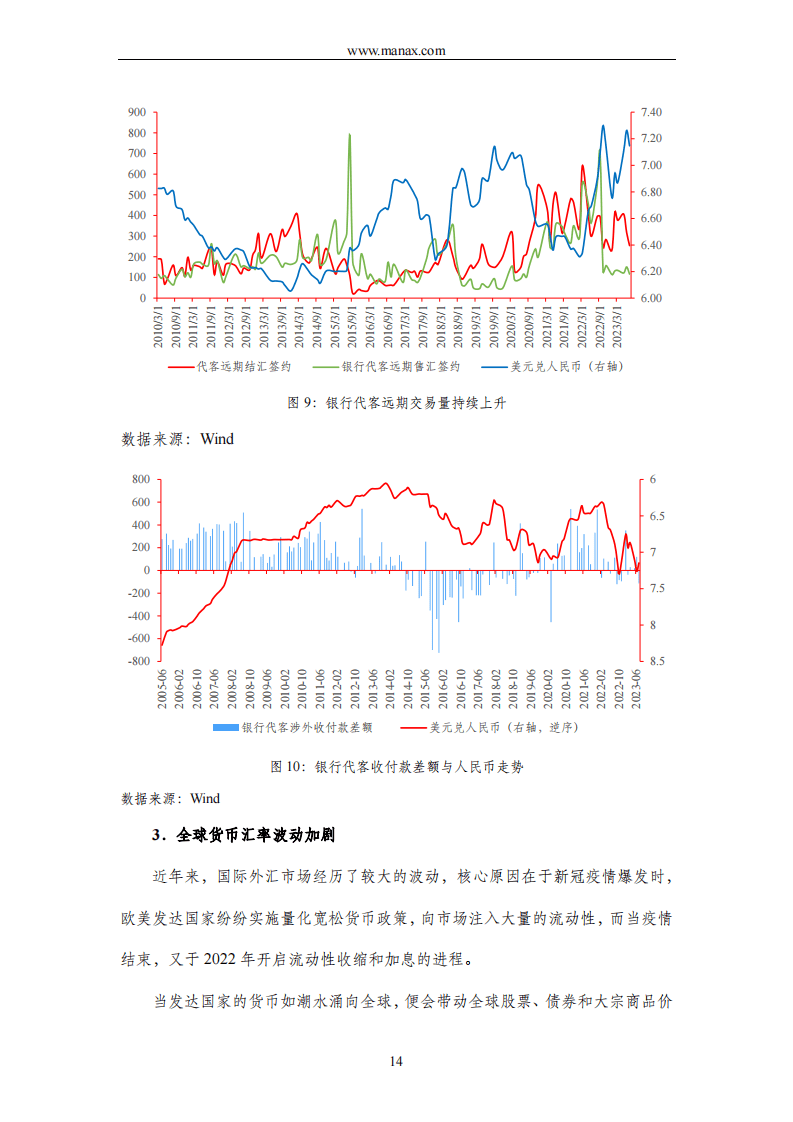 2024跨境电商行业汇率风险中性白皮书