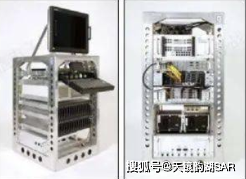 科普 | 全球主要机载SAR简介