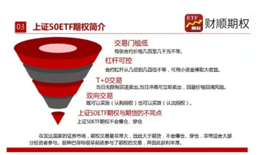 个股期权如何做对冲？