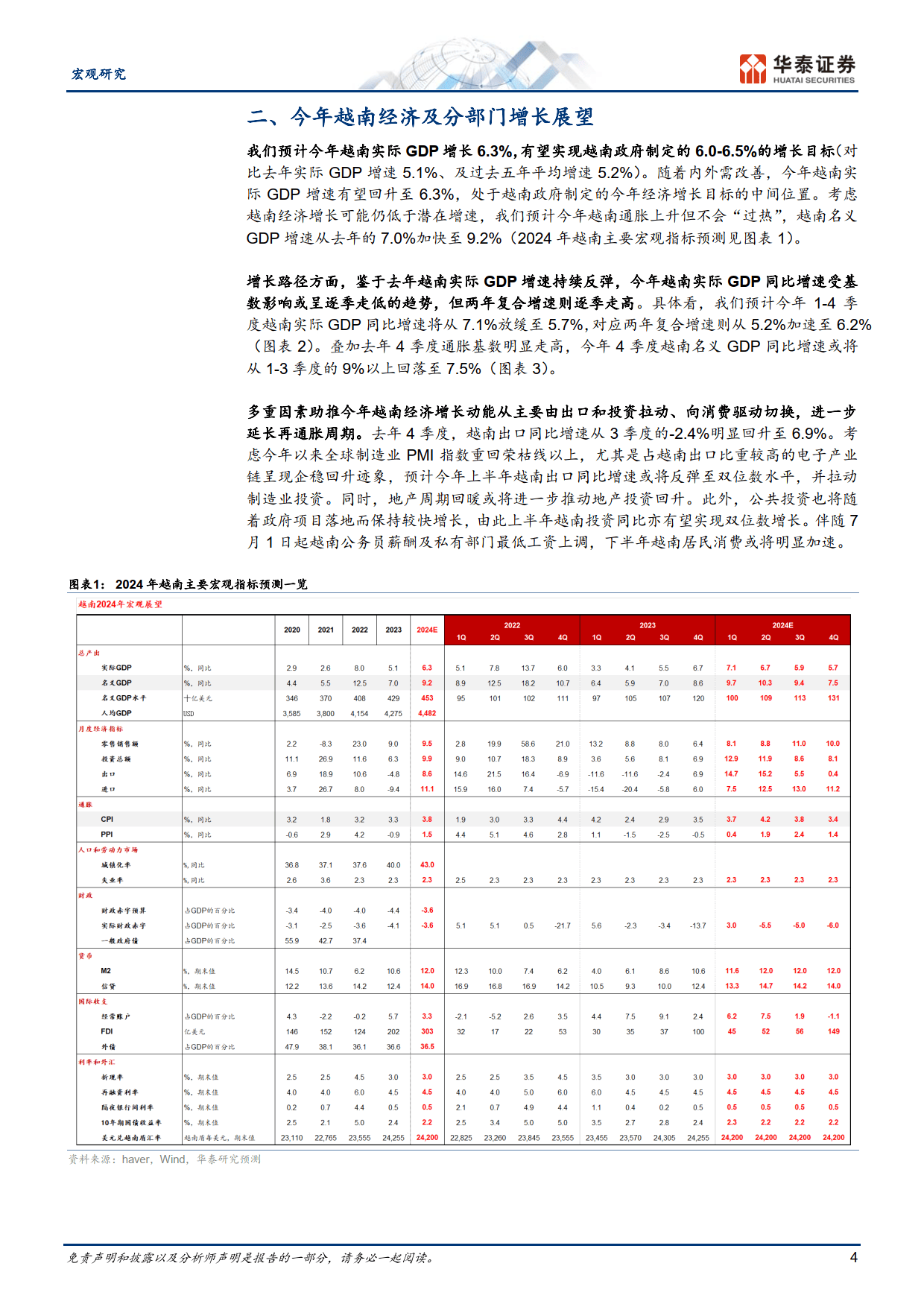 越南经济回顾与展望：短线反弹，长线可期（附下载）