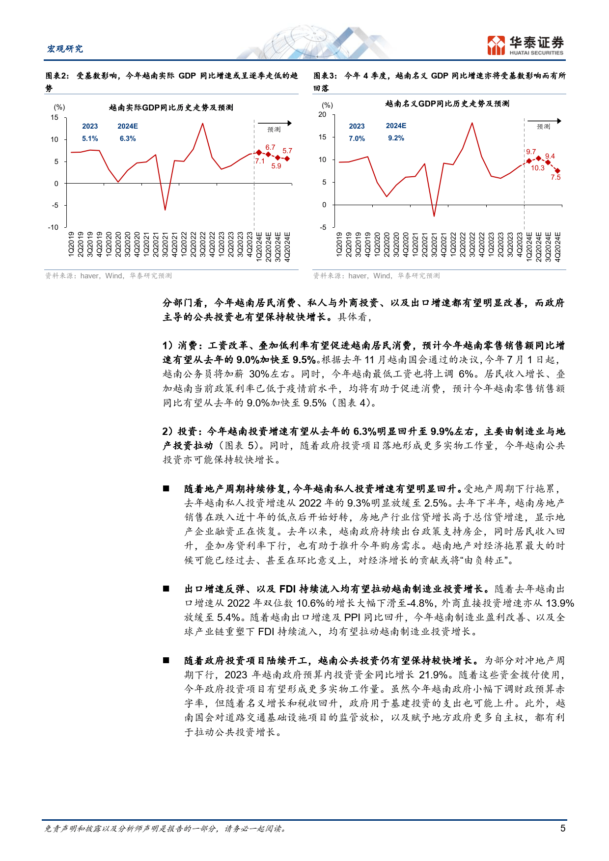 越南经济回顾与展望：短线反弹，长线可期（附下载）