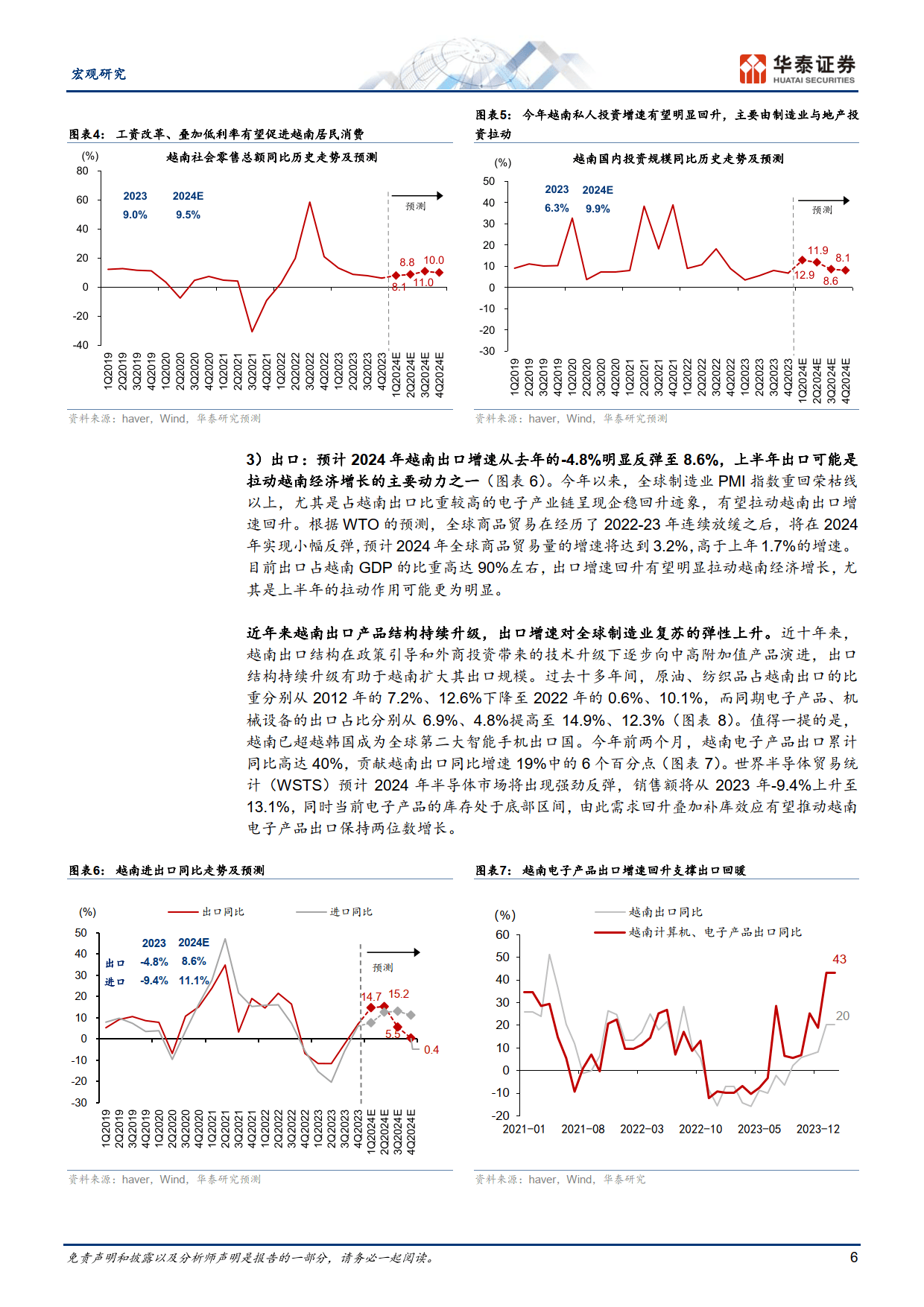 越南经济回顾与展望：短线反弹，长线可期（附下载）