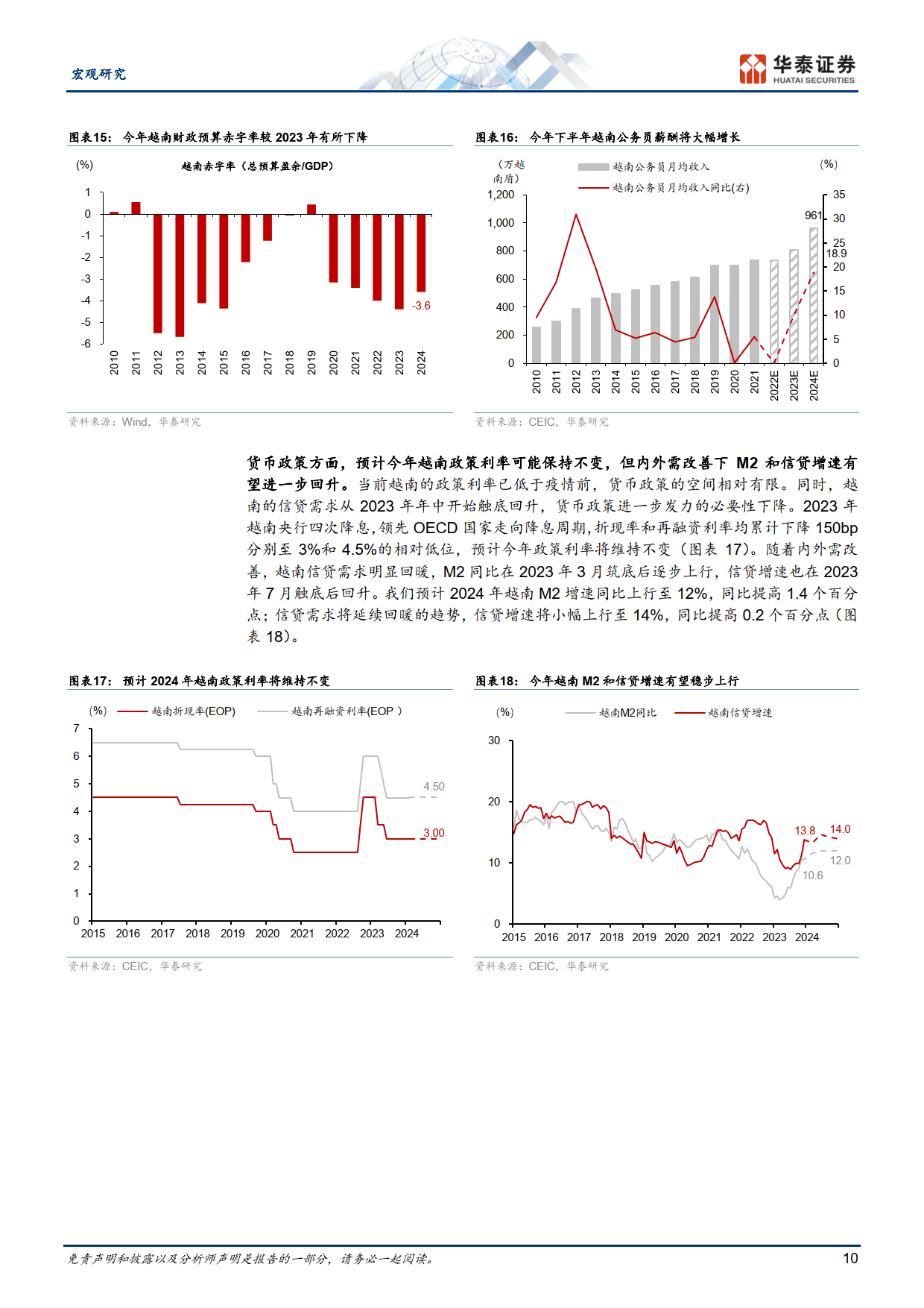 越南经济回顾与展望：短线反弹，长线可期（附下载）