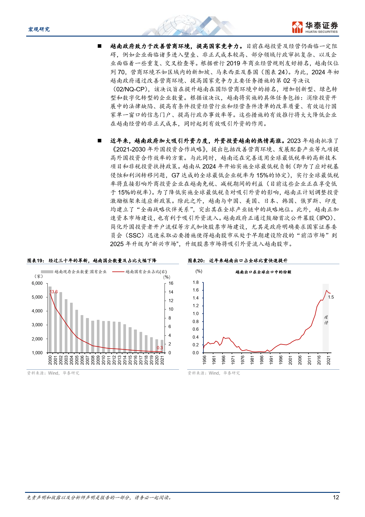 越南经济回顾与展望：短线反弹，长线可期（附下载）