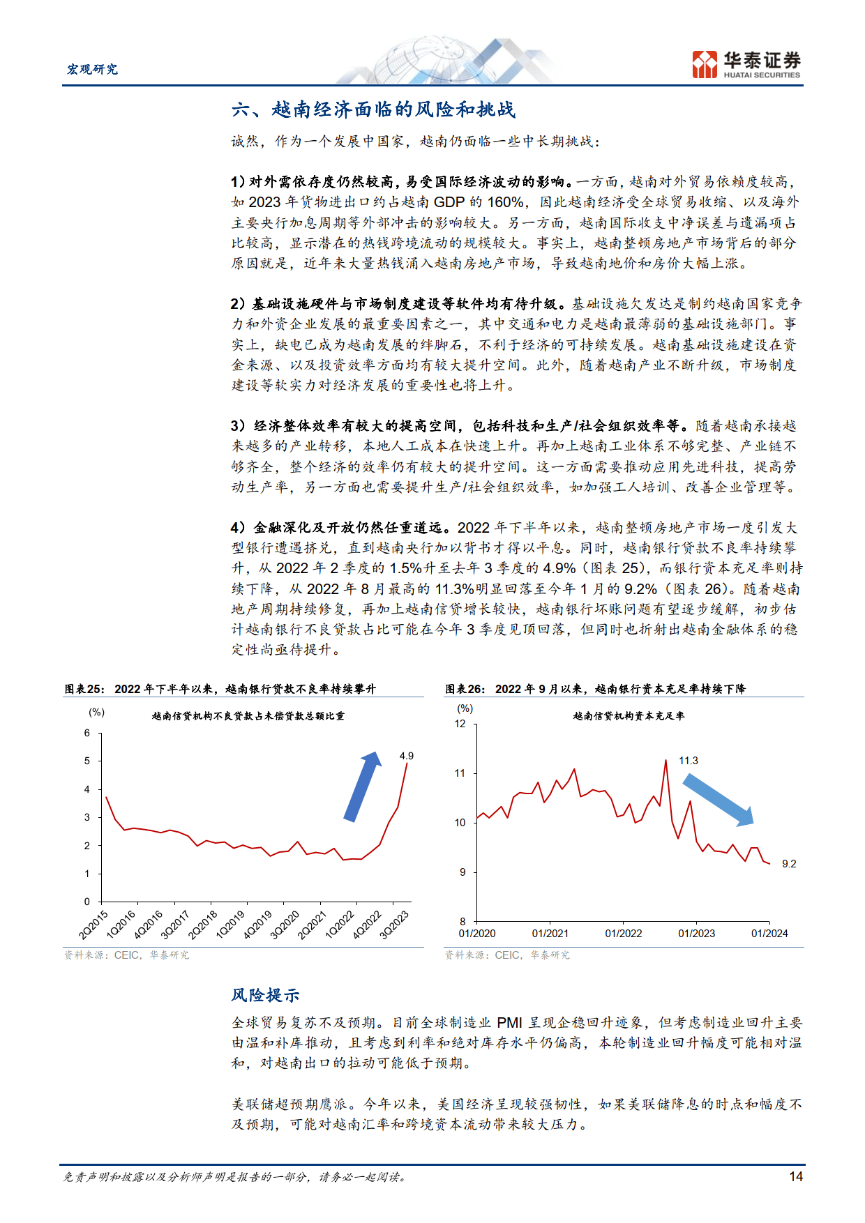 越南经济回顾与展望：短线反弹，长线可期（附下载）