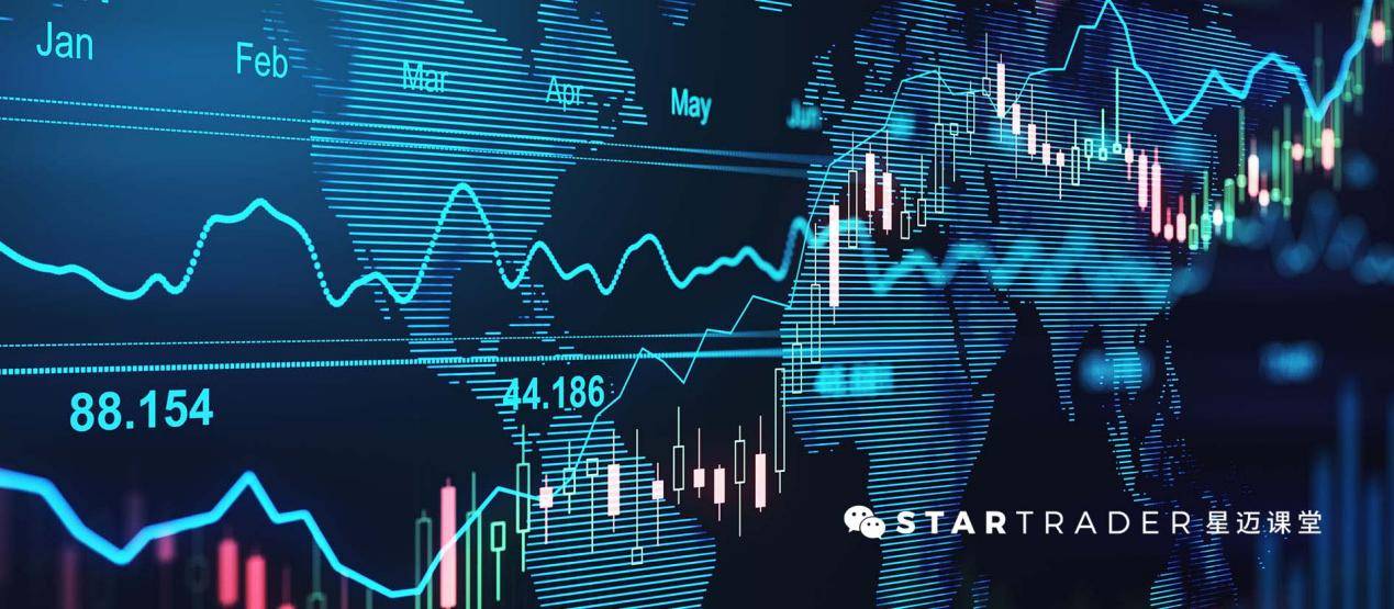 STARTRADER星迈 : 外汇市场新动向——五一后的波动趋势何去何从？