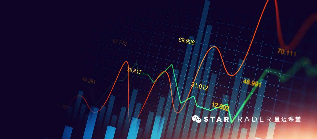 STARTRADER外汇 : 美国PPI上涨引发市场波动——分析通胀趋势与美联储政策展望