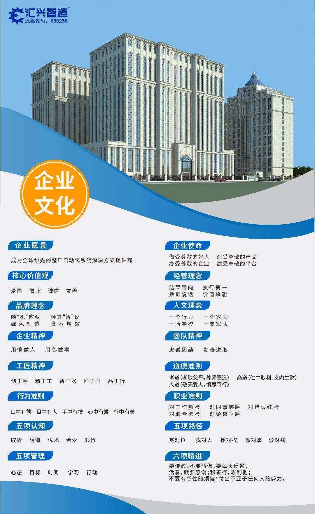 【展会回顾】重庆汇利兴参加立嘉国际智能装备展览会完美收官