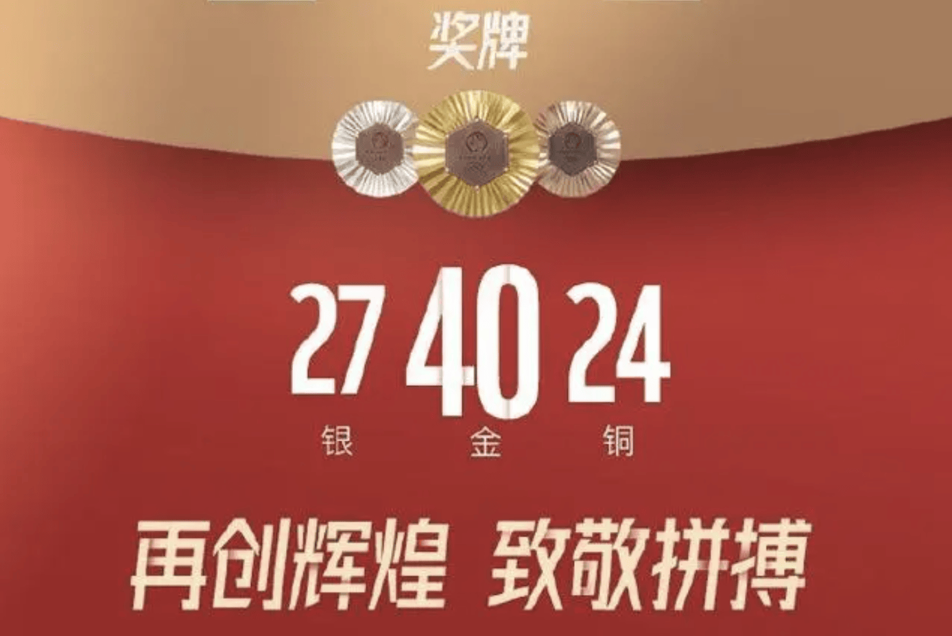 中国在巴黎奥运会获得40金；小米手机出货量进日本市场前三…