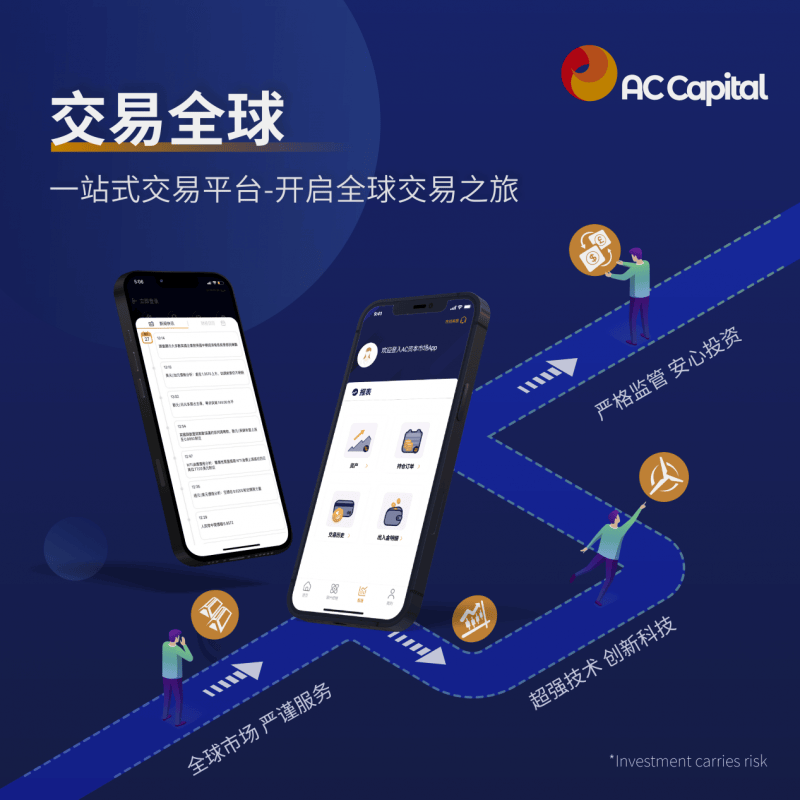 AC资本市场（AC Capital Market）外汇行业领导者