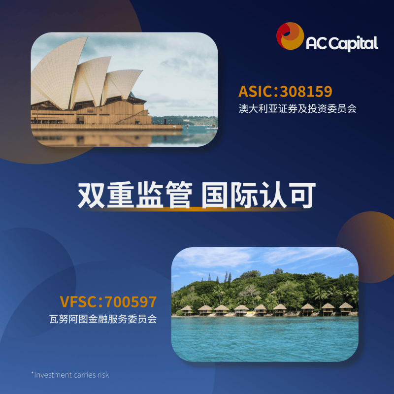 AC资本市场（AC Capital Market）外汇行业领导者
