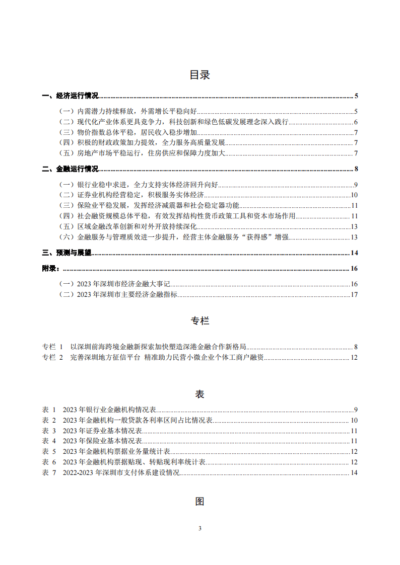 金融行业报告：深圳市金融运行报告（2024）