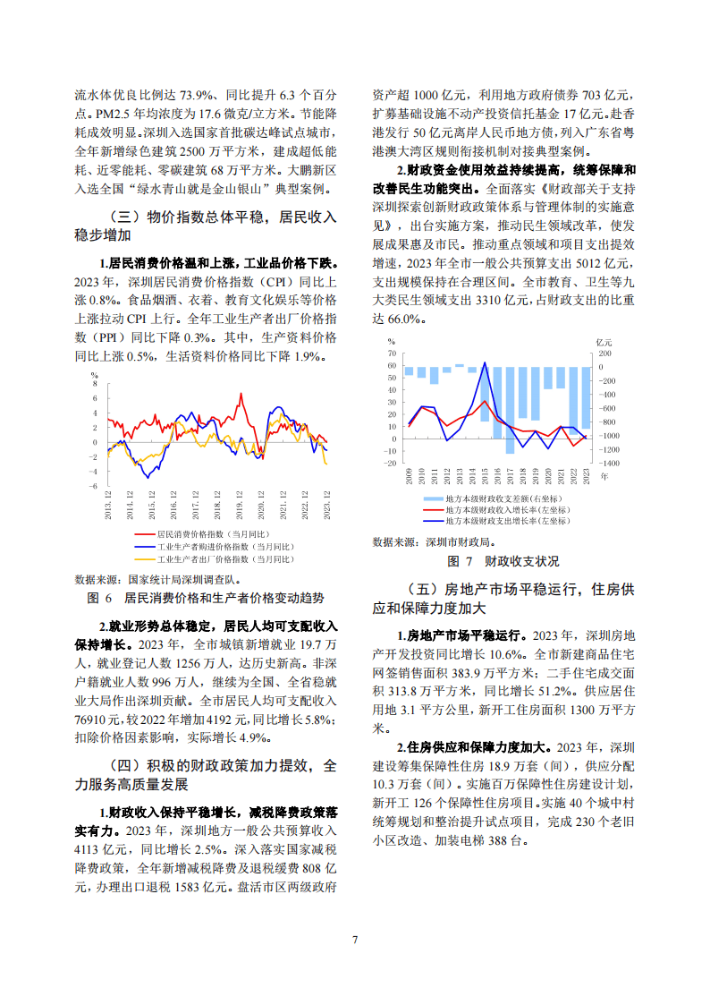 金融行业报告：深圳市金融运行报告（2024）