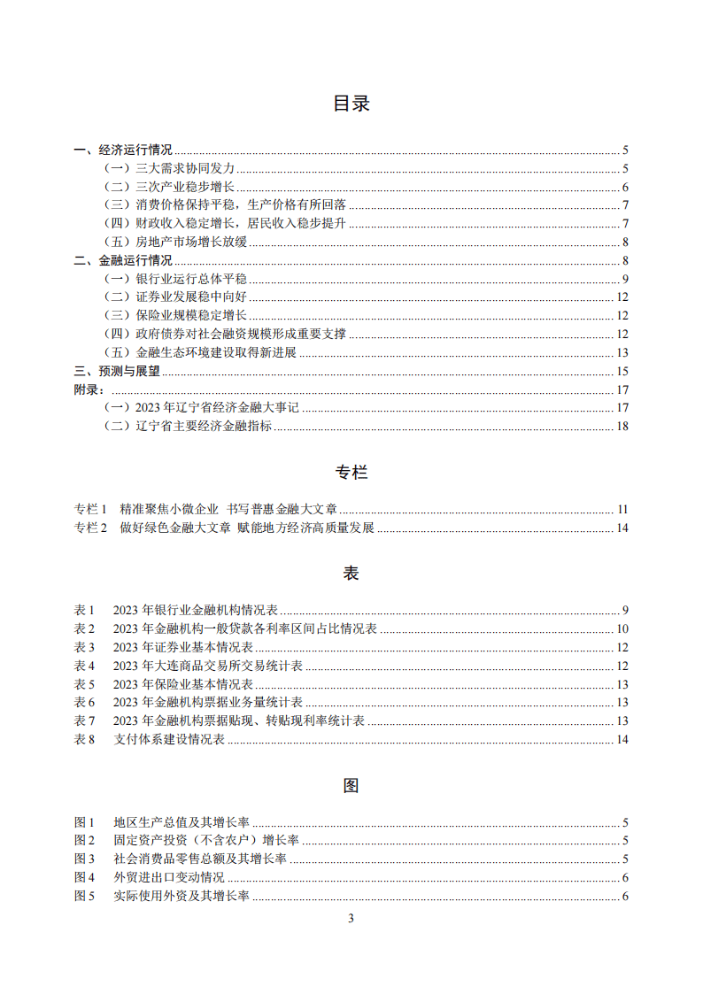 金融行业报告：辽宁省金融运行报告（2024）