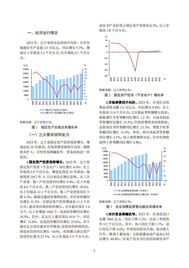 金融行业报告：辽宁省金融运行报告（2024）