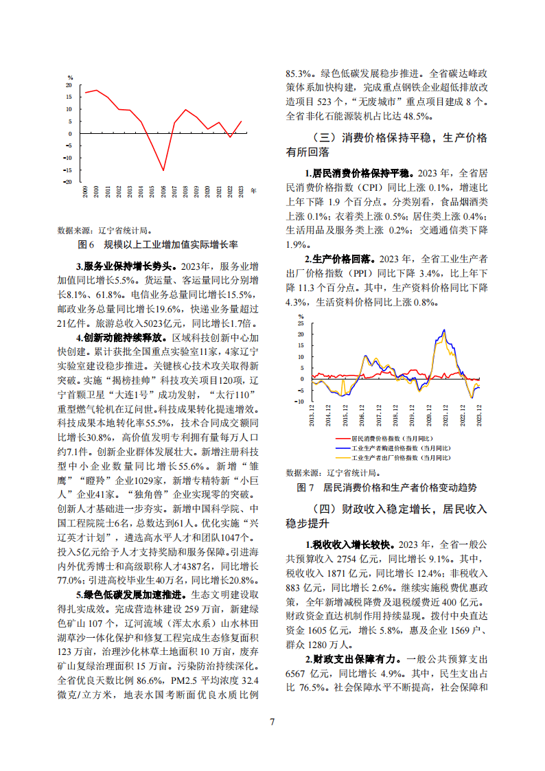 金融行业报告：辽宁省金融运行报告（2024）
