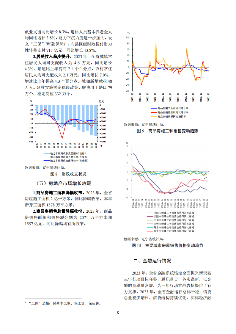 金融行业报告：辽宁省金融运行报告（2024）