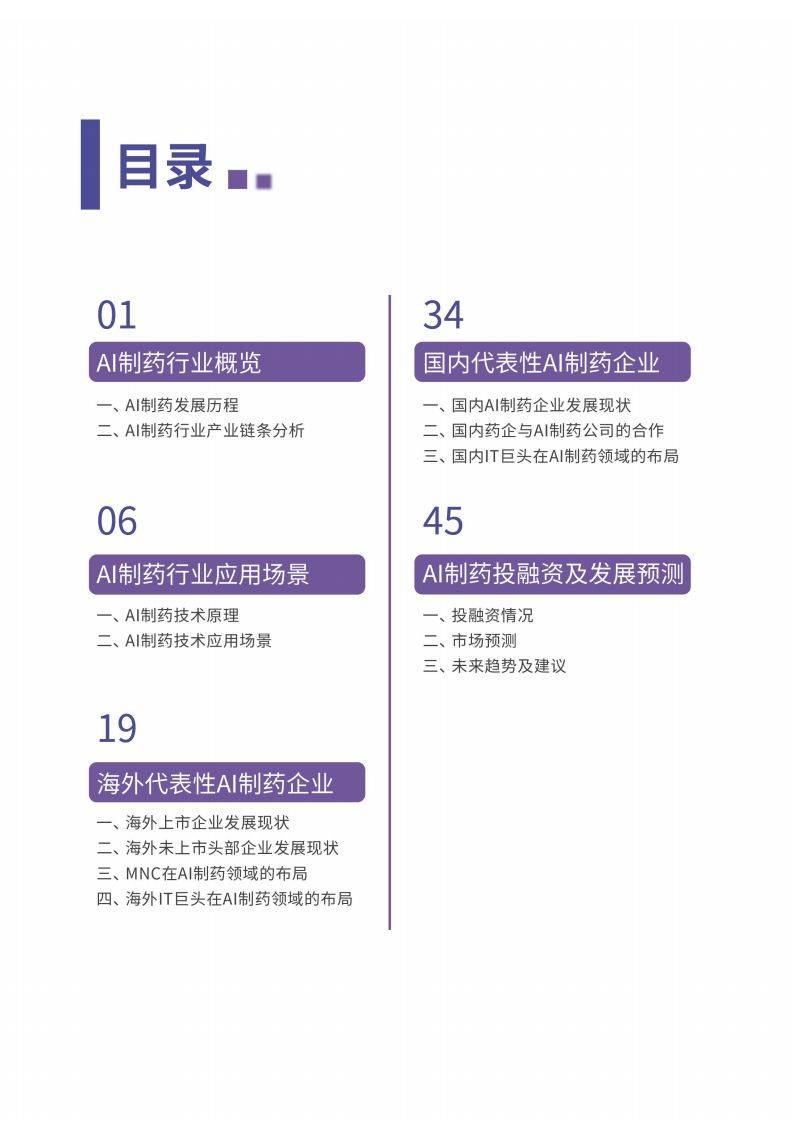 AI制药行业报告