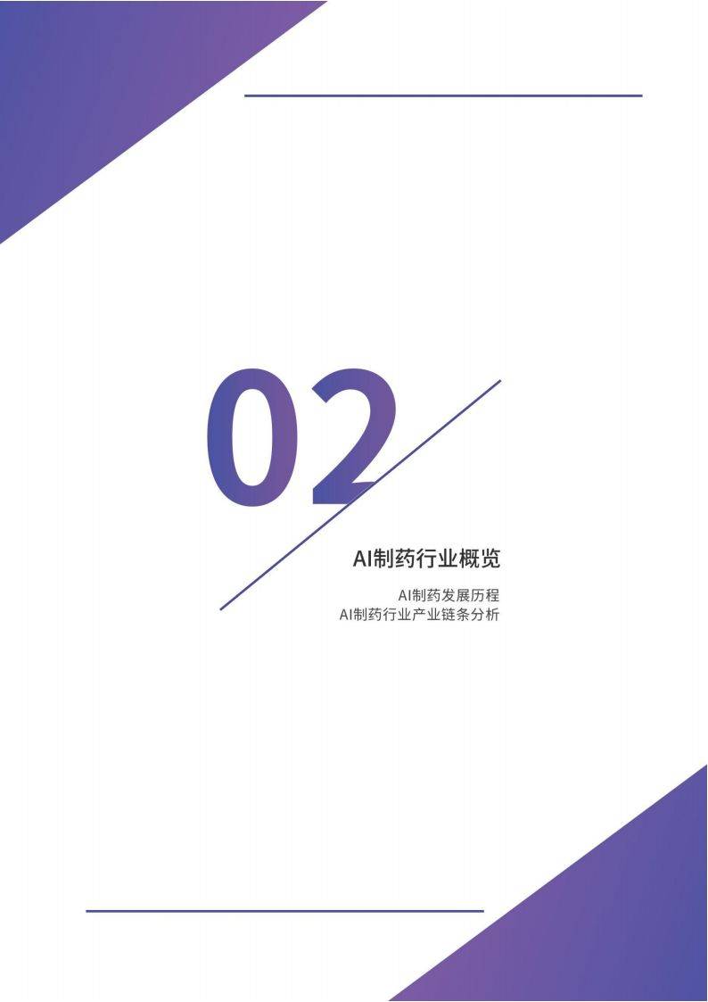 AI制药行业报告