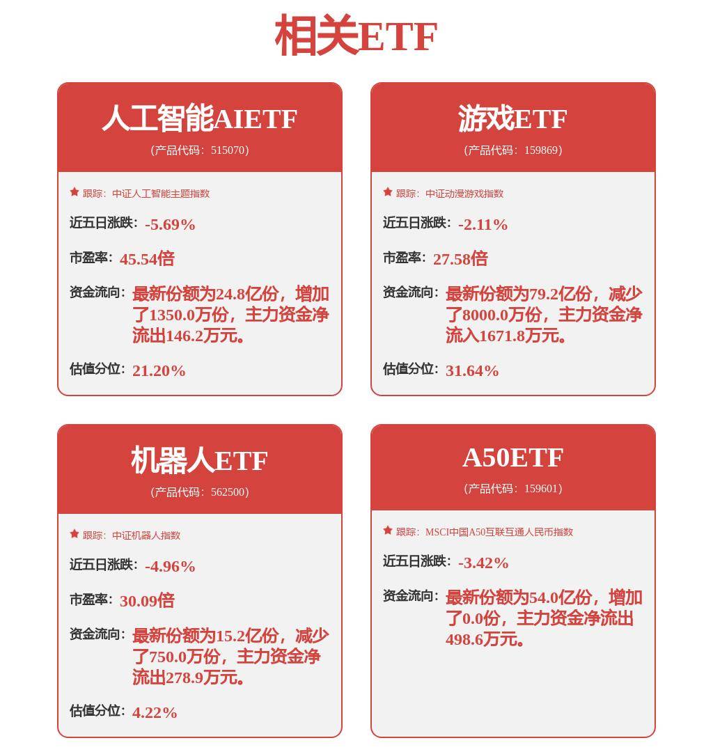 股票行情快报：招商银行（600036）7月29日主力资金净卖出1.25亿元
