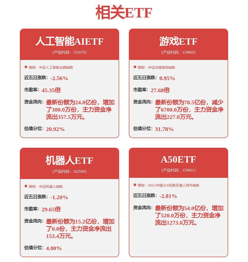 股票行情快报：招商银行（600036）7月30日主力资金净卖出6657.97万元