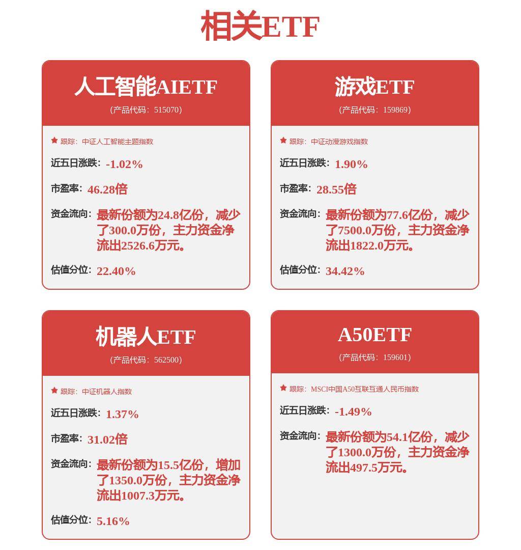 股票行情快报：招商银行（600036）8月2日主力资金净卖出6645.51万元