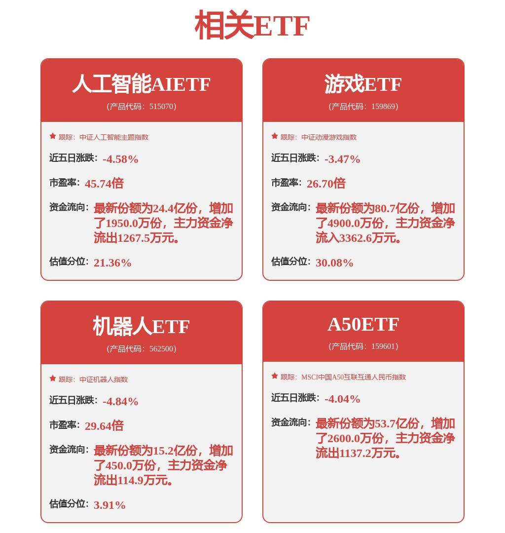 股票行情快报：招商银行（600036）7月25日主力资金净卖出2.51亿元