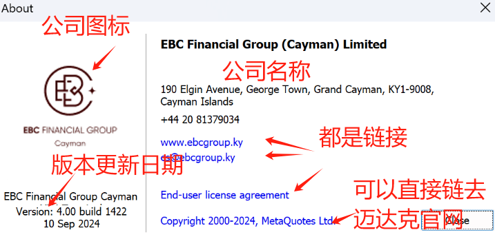 下载了假的MT4？教你三招有效识别
