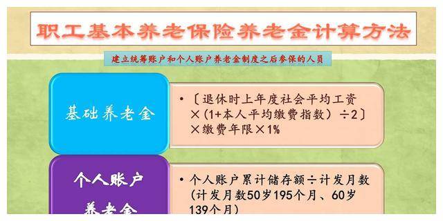缴纳养老保险，多长时间能回本？看看不同缴费档次下的回本时间