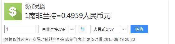 南非币对人民币汇率
