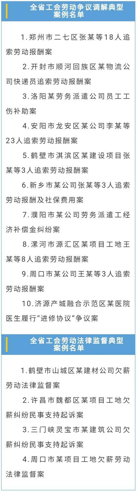 省总工会公布首批全省工会劳动争议调解和劳动法律监督