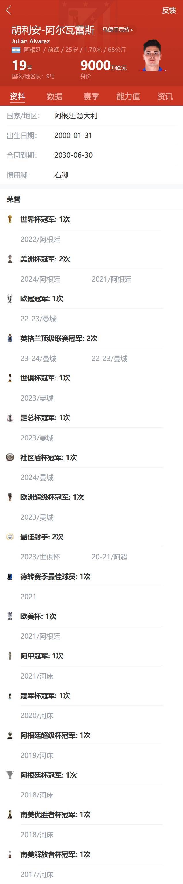 最强冠军命无了️马竞退出争冠，小蜘蛛旅欧或首度无缘联赛冠军