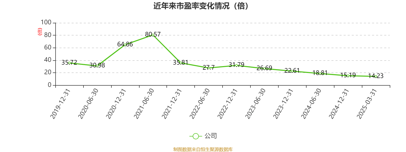 安踏体育：2024年净利润155.96亿元 同比增长52.36% 拟每股派息1.18港元