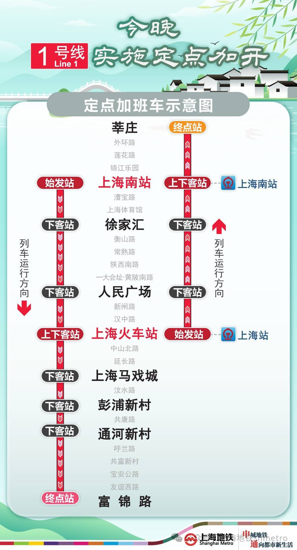 上海驾驶员抓狂：半夜还堵在路上！高峰将持续至明天凌晨！地铁最新通知