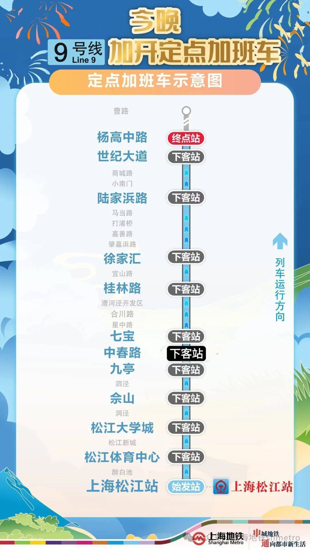 上海驾驶员抓狂：半夜还堵在路上！高峰将持续至明天凌晨！地铁最新通知