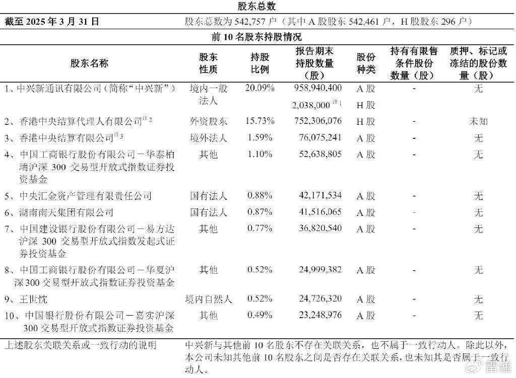 中兴通讯第一季营收330亿：扣非后净利20亿，同比降26%