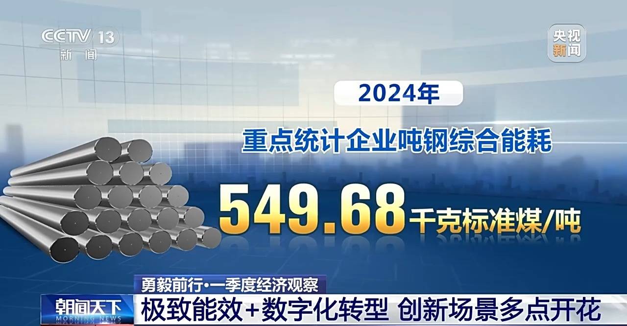 勇毅前行·一季度经济观察丨电子、汽车、机械等工业领域多点开花
